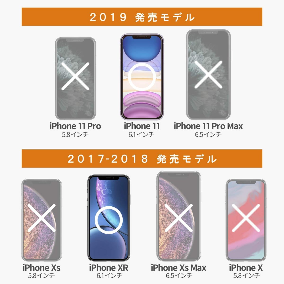 エレコム iPhone 11 / iPhone XR フィルム [つやのある高光沢タイプ] 反射防止 PM-A19CFLAN 2