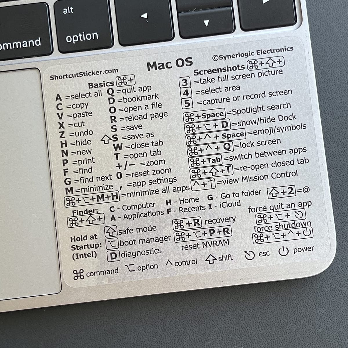 SYNERLOGIC (インテル) Mac OS(Monterey/Big Sur/Catalina/Mojave等) キーボードショートカット 透明ビニールステッカー 跡が残らない粘着性 MacBook Air/Pro/iMac/Mini対応