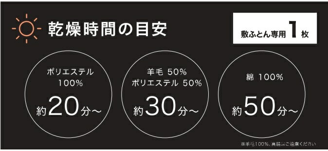 【TOSEI】ふとん乾燥の目安（パネル）黒