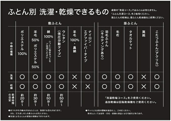 【TOSEI】ふとん別洗濯・乾燥できるもの一覧（パネル）黒
