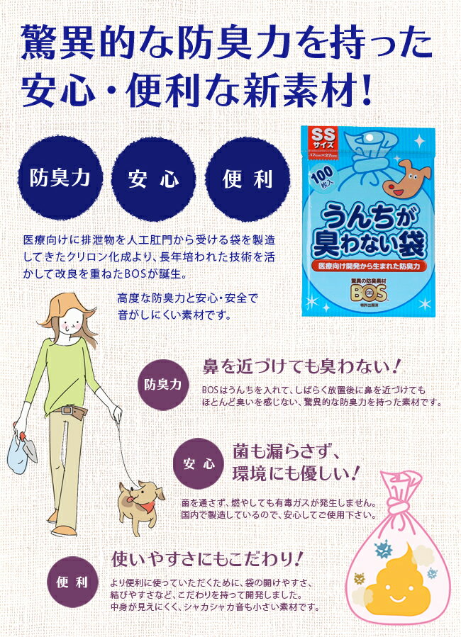 クリロン化成 BOS うんちが臭わない袋 ペット用 箱型 Sサイズ 200枚入 (24300014) ※お一人様20個まで【子供 オムツ おむつ マナー袋 子ども 赤ちゃん ベビー】