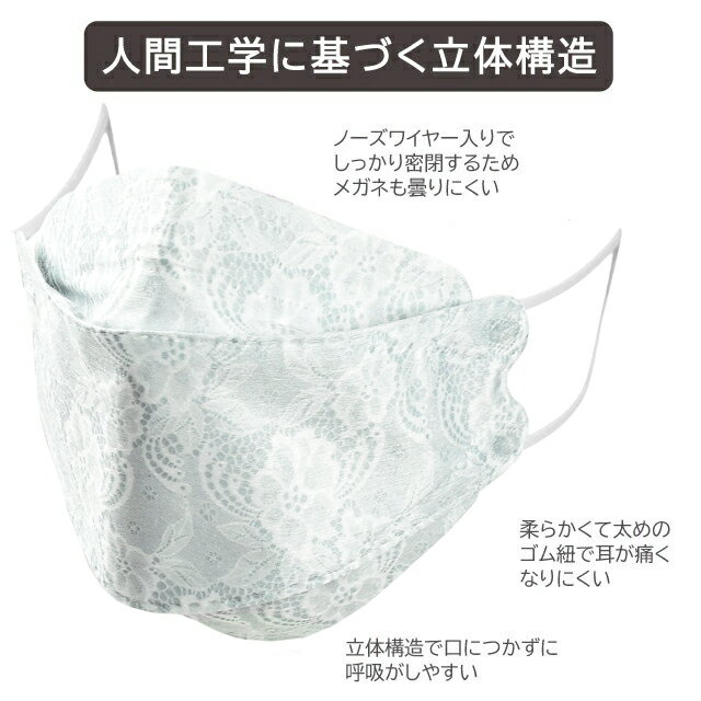 KF94 型 マスク 柄 レース 不織布 50枚 カラー 立体 不織布マスク 4層 構造 使い捨てマスク ウイルス対策 ブラック　花柄 韓国 マスク 呼吸しやすい お得 衛生用品 レースマスク 秋マスク 蒸れないマスク 女性用 レディース マスク 小さめ/メール便　送料無料