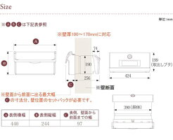 埋め込みポスト注意事項
