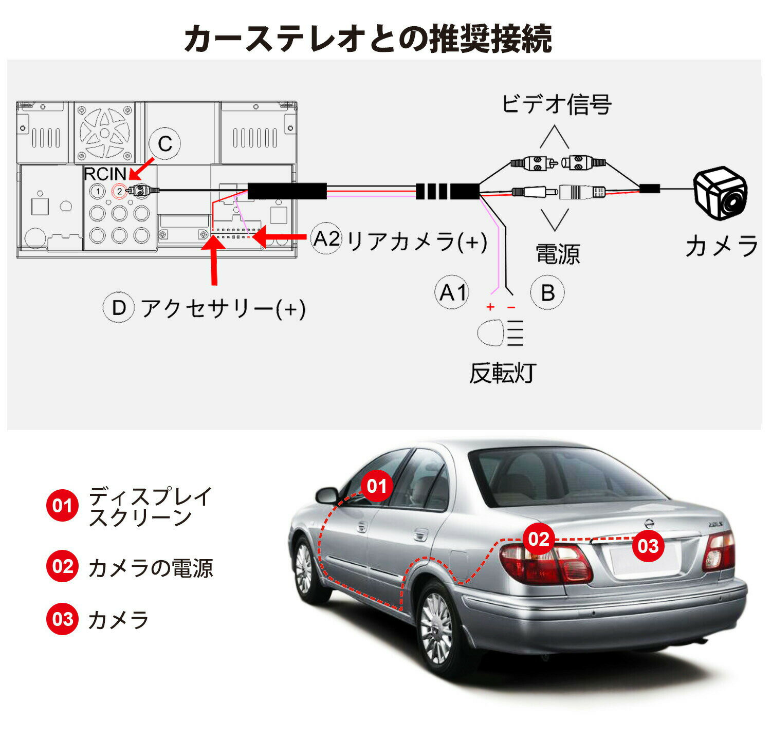 【ATOTO公式 AC-HD02LR 720P バックカメラ】最新型 atoto カーナビ ライブバックミラー 車載カメラ バックカメラ HD画質ライブバックミラー 互換性 防水 カメラ ナビフルセグ carplayナビ バックカメラ atoto カーナビ 車載カメラ バックカメラ carplay カメラ ナビ 2