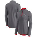 As a true New England Patriots fan, you need coverage and style in one and this 1/4 Zip Top by Fanatics Branded provides both. The gray body allows the team color accents and logo to pop, ensuring your New England Patriots team spirit is seen loud and clear. The long sleeves, quarter zip closure with zipper garage and thumbholes offer versatility to match any temperature you face.1/4-ZipLong sleeveOfficially licensedHand wash, tumble dry lowMaterial: 100% PolyesterThumbholes in cuffsImportedLightweight top suitable for mild temperaturesZipper garageRounded hemBrand: Fanatics BrandedMock neckHeat-sealed graphics