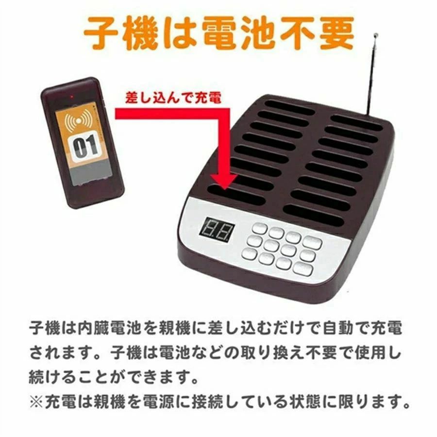 FANCアカデミー 楽天市場店の受信機 20台 フードコート 呼び出しベル レストラン ゲストレシーバー 飲食店 ホテル 居酒屋 病院 歯科医院 ワイヤレスチャイム コードレスチャイム 呼び出し｜アングル2