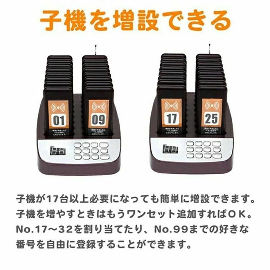 FANCアカデミー 楽天市場店の受信機 20台 フードコート 呼び出しベル レストラン ゲストレシーバー 飲食店 ホテル 居酒屋 病院 歯科医院 ワイヤレスチャイム コードレスチャイム 呼び出し｜アングル3