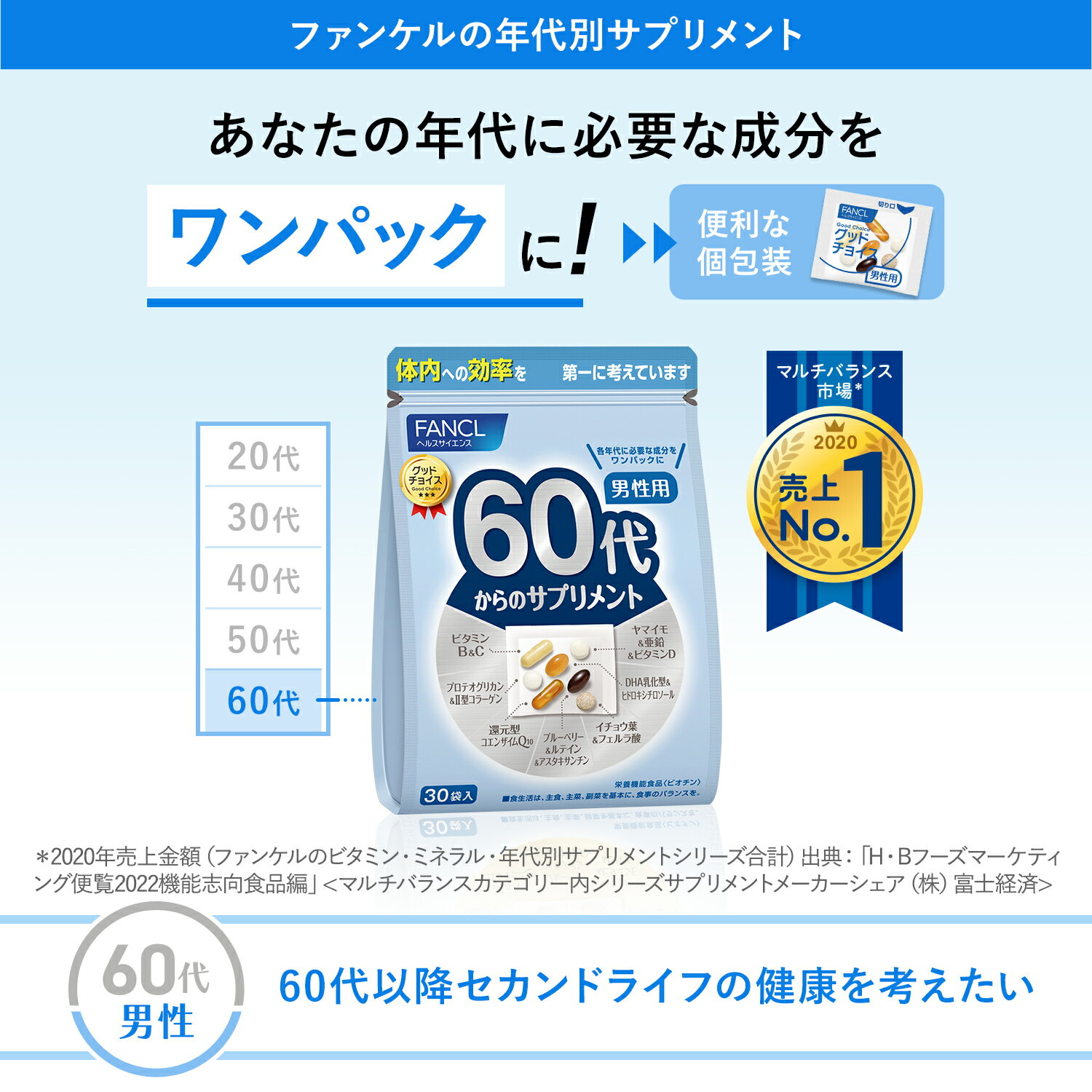 60代からのサプリメント 男性用＜栄養機能食品＞ 45〜90日分 【ファンケル 公式】 [ FANCL ビタミンD ビタミンc サプリメント 亜鉛 ビタミンb ブルーベリー プロテオグリカン イチョウ葉 ルテイン 健康食品 男性 還元型コエンザイムQ10 サプリ dha アスタキサンチン ]