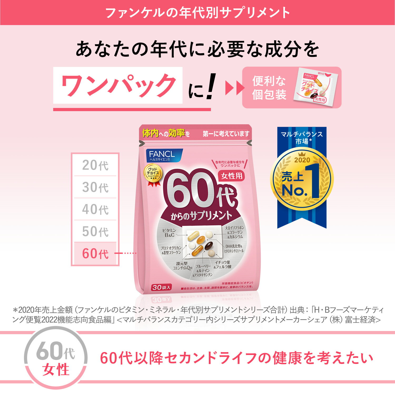 60代からのサプリメント 女性用＜栄養機能食品＞ 45〜90日分 【ファンケル 公式】 [ FANCL サプリ ビタミンc サプリメント カルシウム ビタミンb 女性 イチョウ葉 ルテイン 還元型コエンザイムQ10 dha コラーゲン 大豆イソフラボン アスタキサンチン フェルラ酸 健康 ]