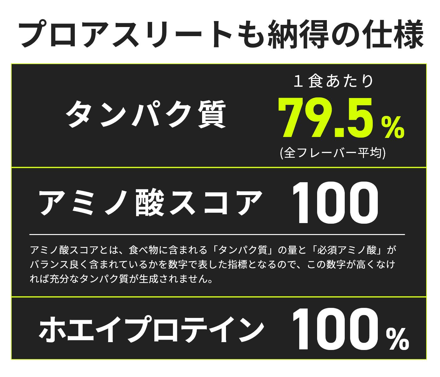 【正規販売店】F&W(エフアンドダブリュー) ホエイプロテイン WPC プレーン 3kg 100食分 たんぱく質含有量74% 国内製造 計量スプーン付