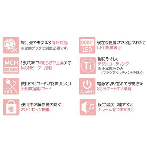 LABO WELL スパリフト HG-06N 【中古】