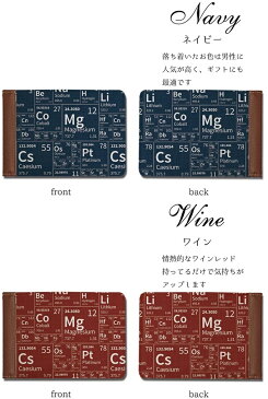 【元素記号】 東京アンティーク 40枚入る カードケース 大容量 レトロ かわいい 薄型 カード入れ 送料無料