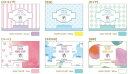 おしゃれ 大人かわいい ペーパーハンドソープ (50枚シート入り) 紙せっけん かわいい 石鹸 旅行 出張 レジャー 防災 アウトドア 携帯 コンパクト 雑貨 プレゼント プチギフト 販促 粗品 景品 ノベルティ