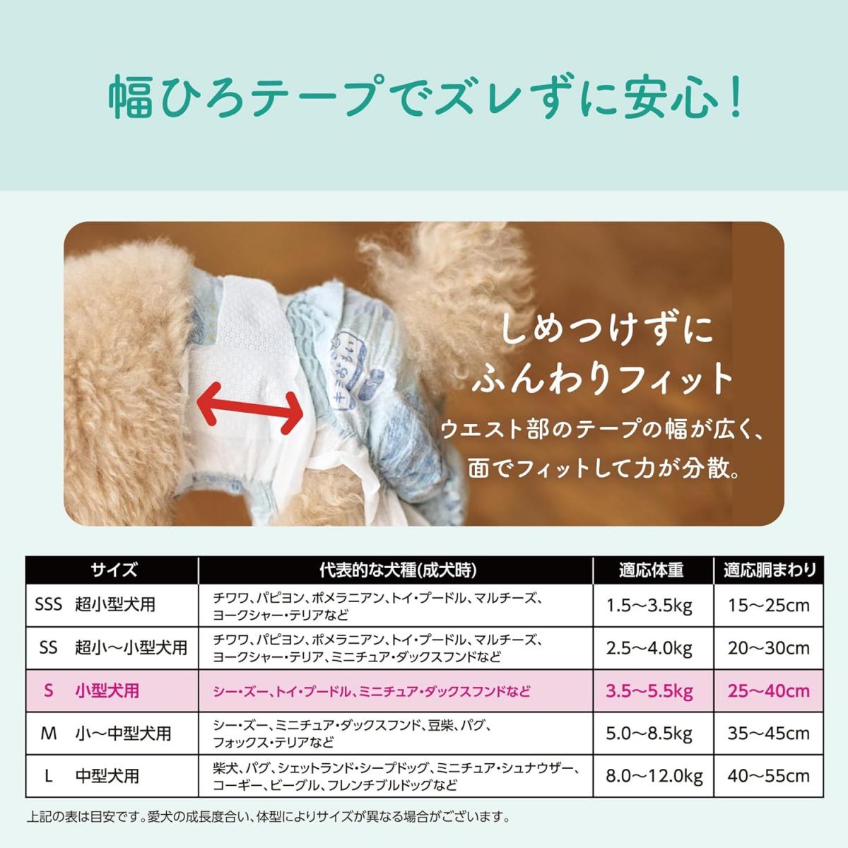 ファンズファクトリーのエリエール キミおもい おうちくつろぎリラックスウェア Sサイズ 36枚　小型犬用 わんちゃん用 紙おむつ 紙パンツ ユニセックス｜アングル3