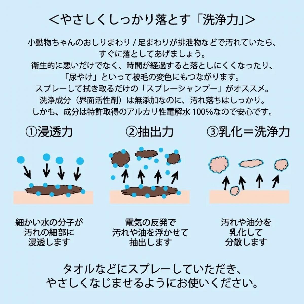 O.R.P リバイバルウォーター うさぎさんのための 洗い流しいらずのスプレーシャン...