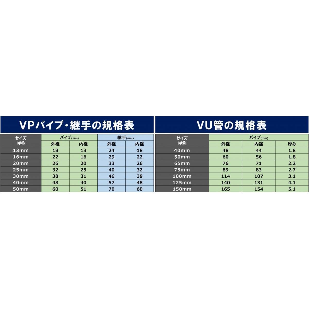 VU透明継手ソケット 75MM