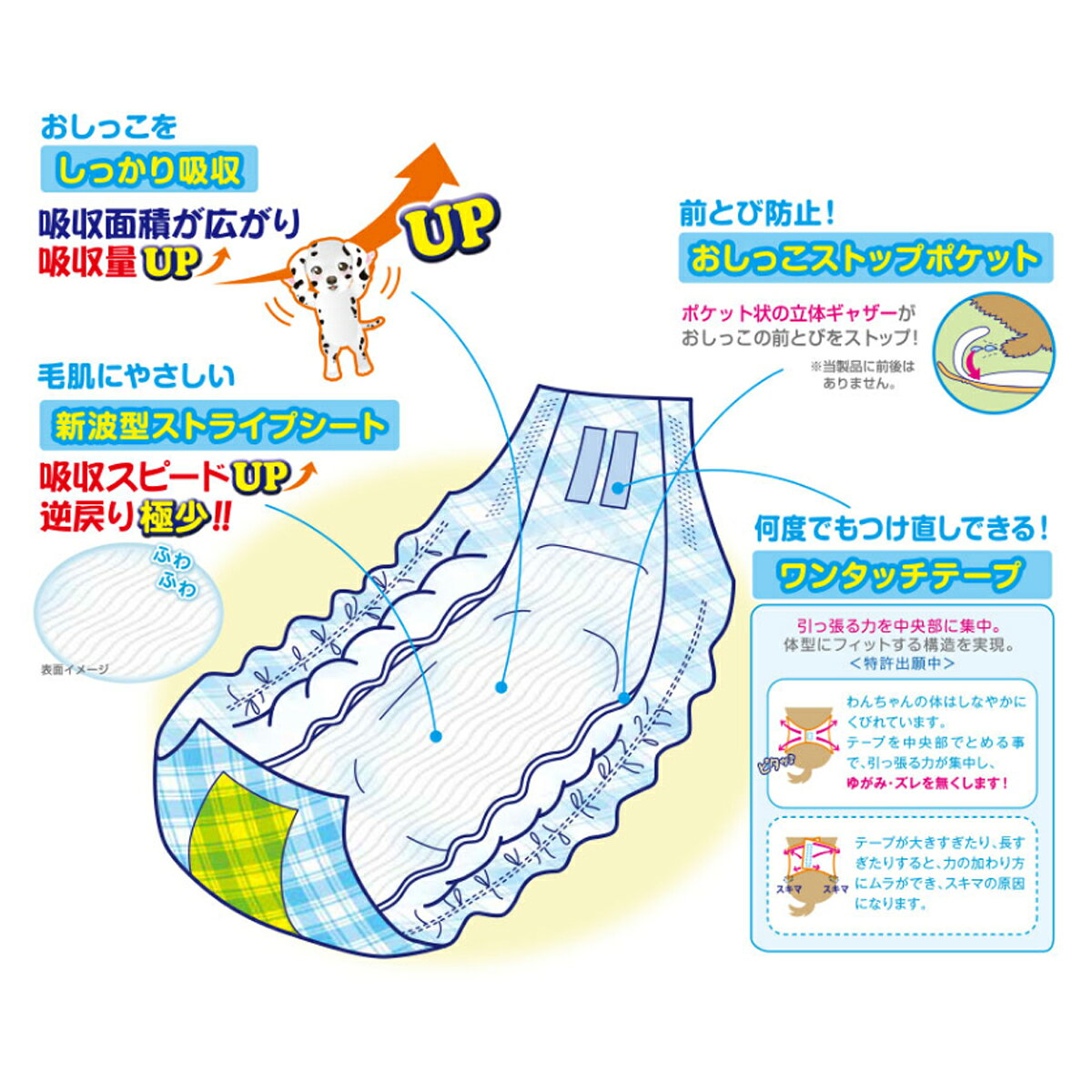 【在庫有・即納】P.one(第一衛材) 男の子のためのマナーおむつ おしっこ用 ビッグ...