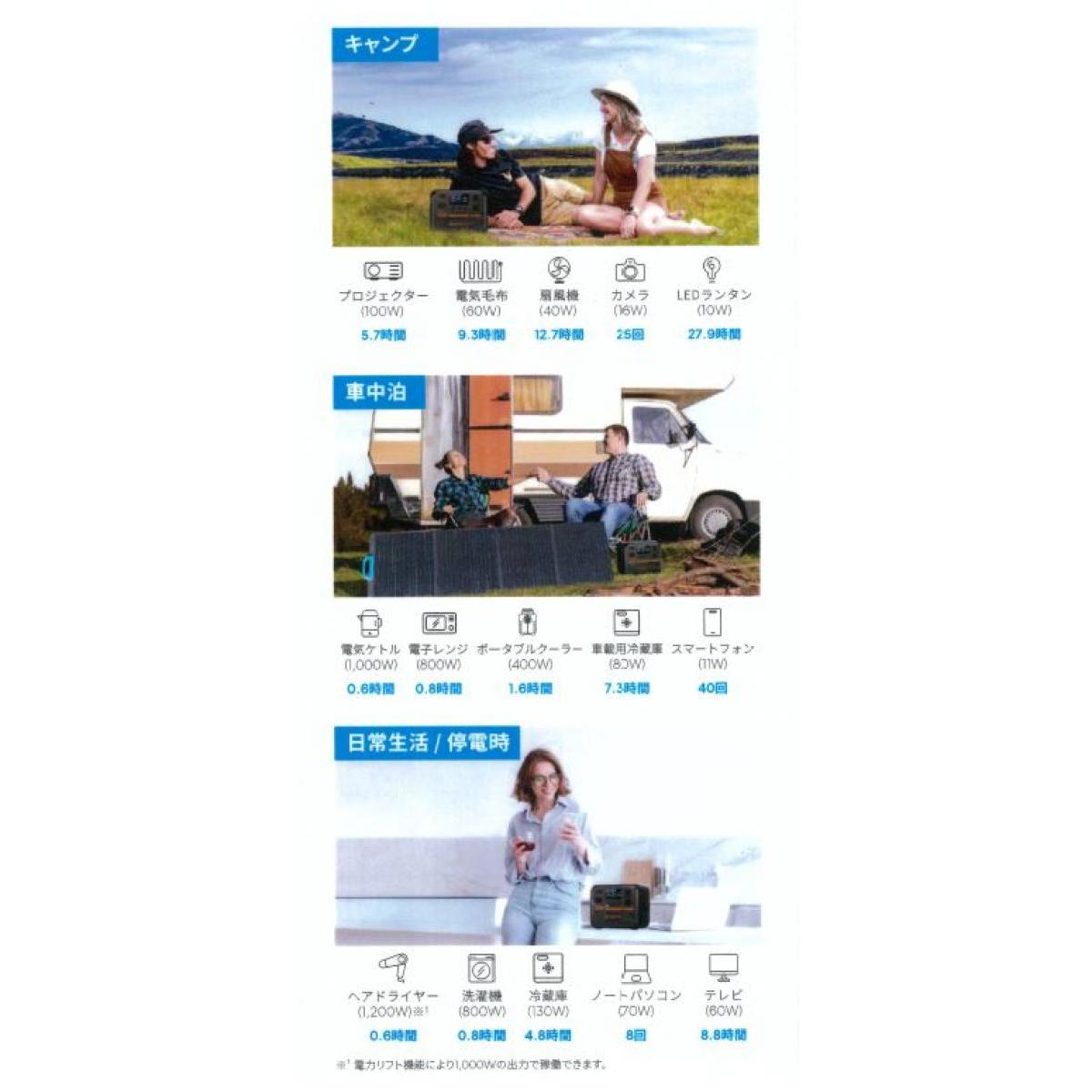 BLUETTI(ブルーティ) AC70P 小型 ポータブル電源 1000W IP65 5年間保証 プロモデル...