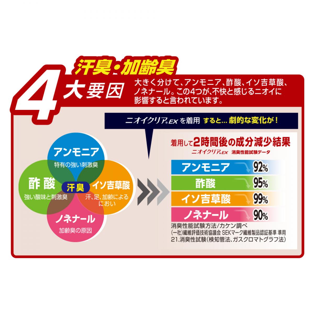 コーコス信岡 G-234　ニオイクリア バラクラバ アッシュカモ　グラディエーター GL...