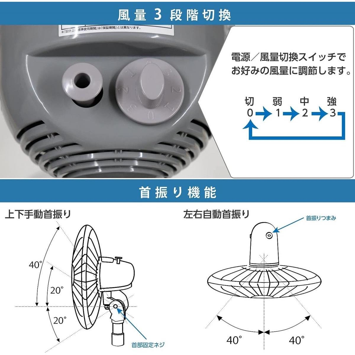 【在庫有・即納】広電 工業扇 三脚型 50cm アルミ羽根 首振り 高さ調節 3段階風量 ...
