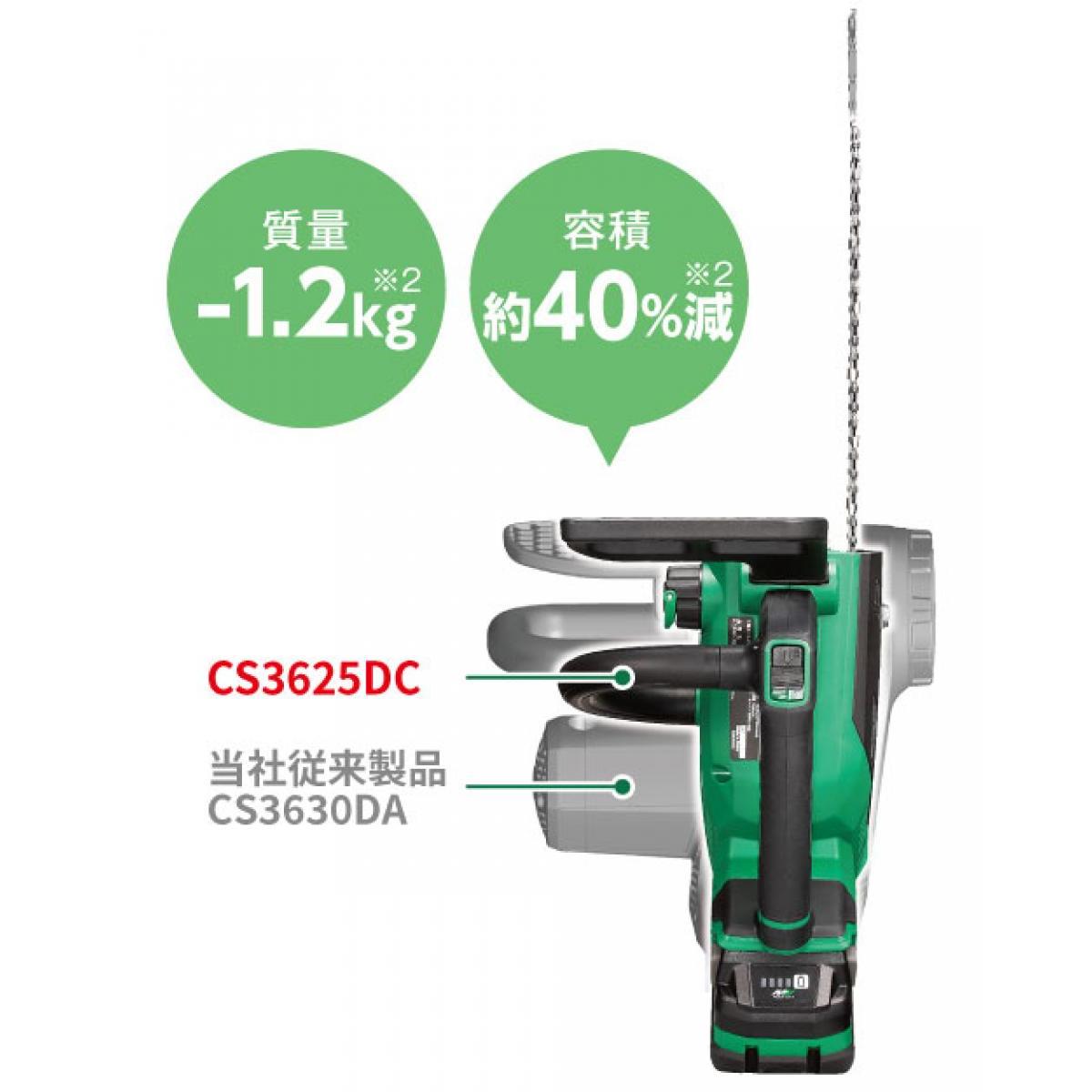【在庫有・即納】【予備バッテリーサービス】HiKOKI　マルチボルト 36V コードレスチェンソー CS3625DC(XPZ) 250mm　バッテリー・充電器付き 2