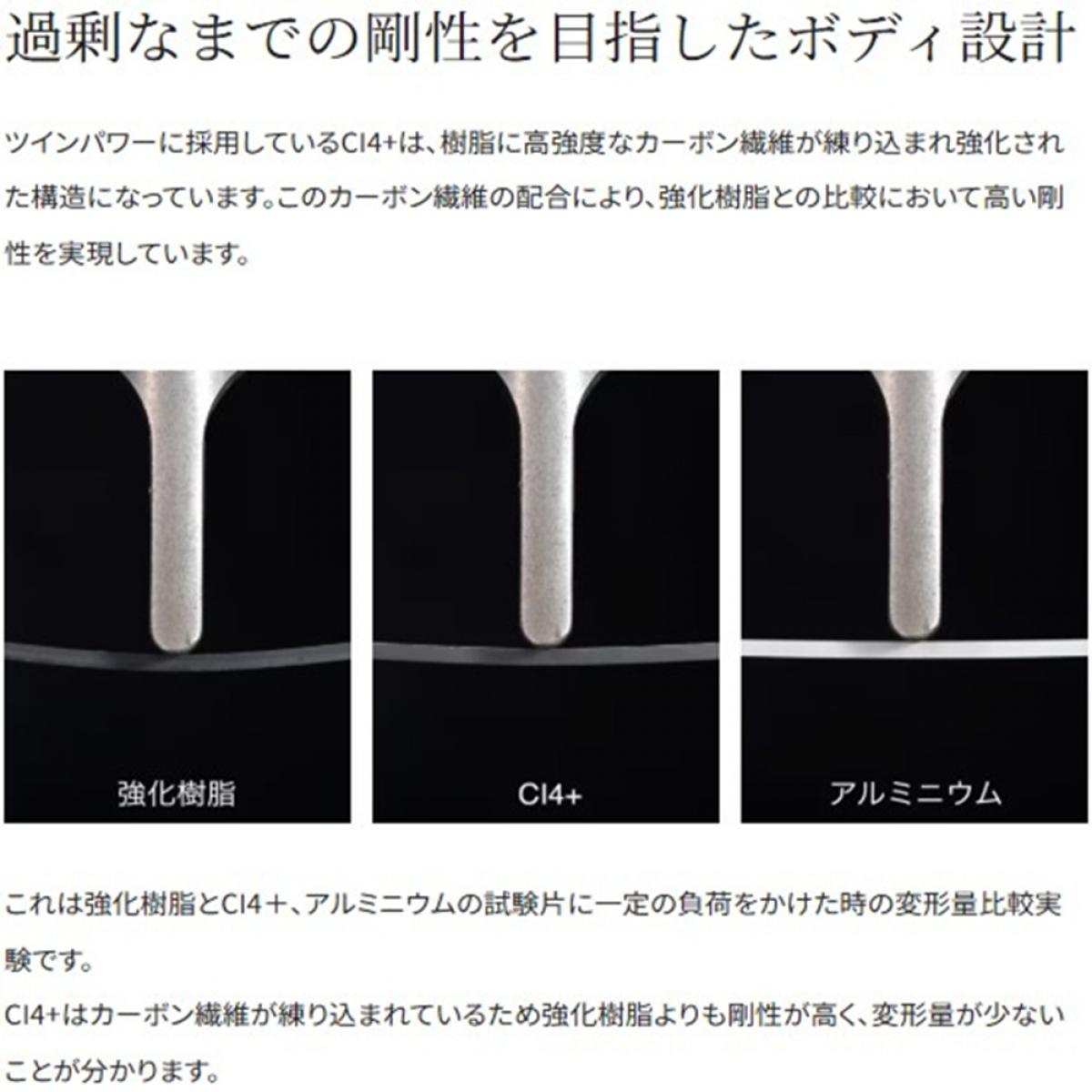 ツインパワー 2500S の商品画像3枚目