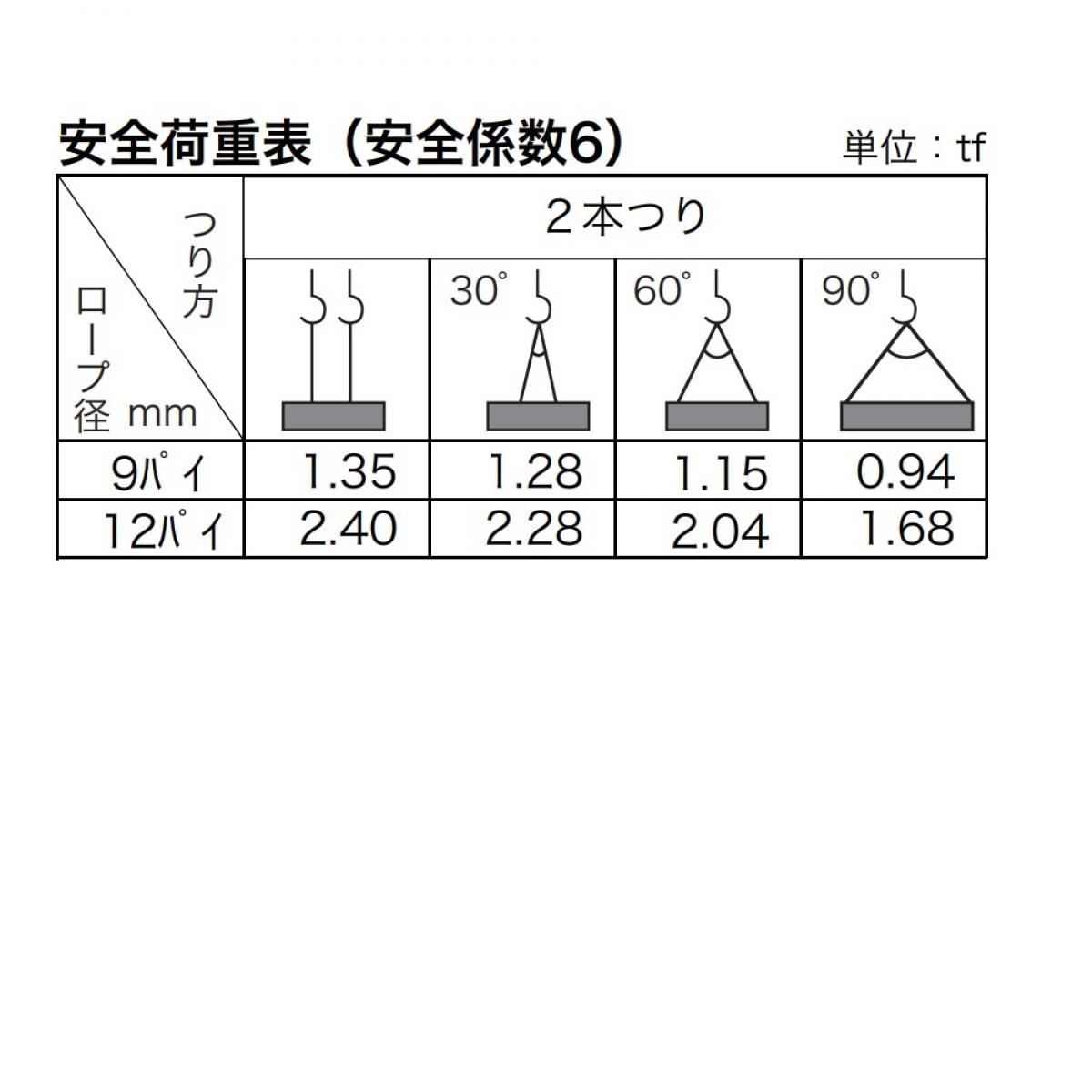 八幡ねじ 玉掛けワイヤー 9パイ×4m　　　　　　　　