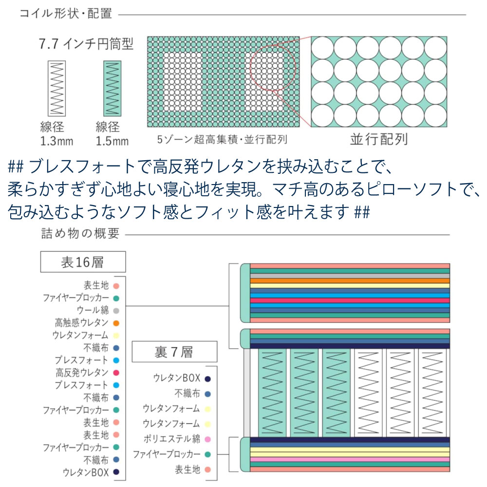 [神奈川・東京・千葉北西部・埼玉南部 / 引き...の紹介画像3