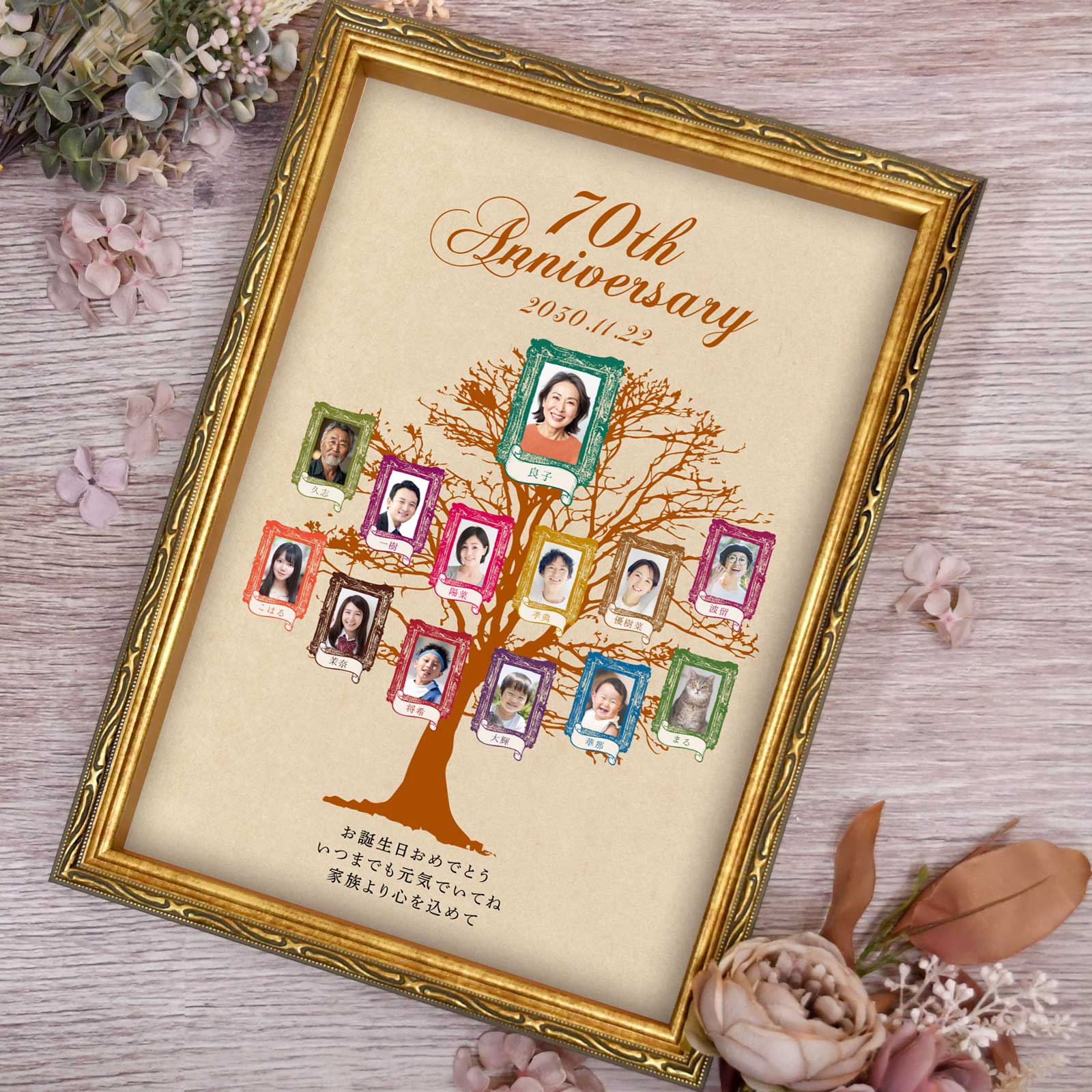 Ĺ���ˤ� ������ �ץ쥼��� �ȷϿ� ξ�ƥץ쥼��� ��²�̿� �Ѥ��� ��ư��£��ʪ ̾���� ������� ���ꥸ�ʥ륮�ե� ��ǰ�� ��ǰ���ե� ���ˤ� ���եȡ����񡦸Ŵ���������������Ƽ������̤���������Ĺ���ˤ���£��ڥե��ߥ꡼�ĥ꡼��