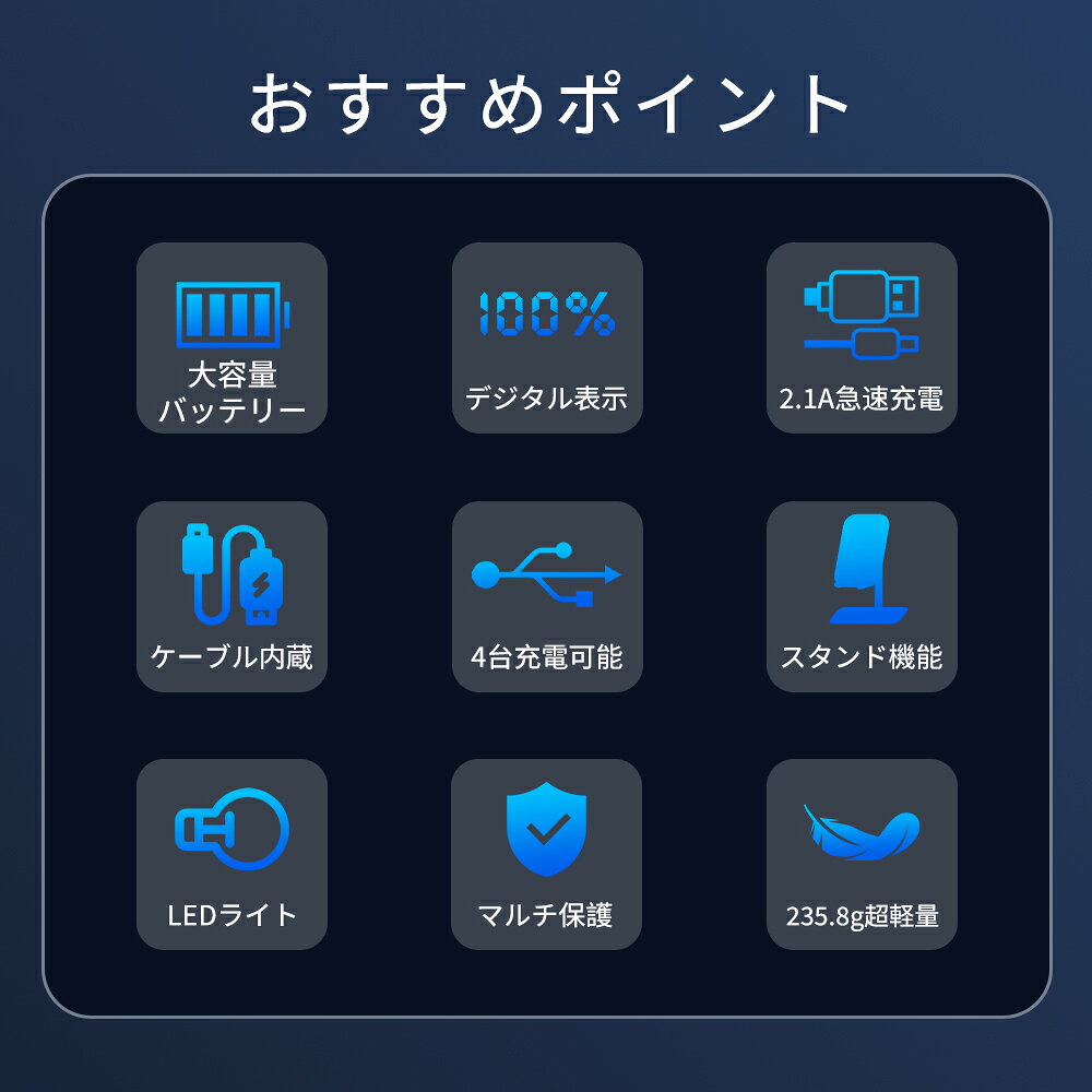 ＼クーポンで1700円／モバイルバッテリー 20000mAh大容量 4本ケーブル内蔵 4台同時充電 Type-C入出力 iPhone・Android対応 キャンプ アウトドア USB充電 ポータブル充電器 携帯充電器 PSEマーク取得済み LEDライト Lightning対応 farierstore-10000005 FarierStore サンプル画像2