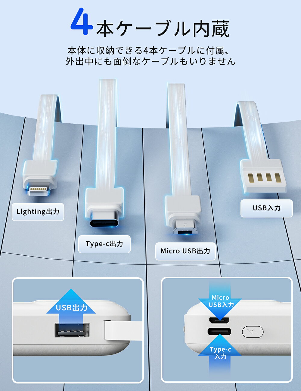 ＼クーポンで1700円／モバイルバッテリー 20000mAh大容量 4本ケーブル内蔵 4台同時充電 Type-C入出力 iPhone・Android対応 キャンプ アウトドア USB充電 ポータブル充電器 携帯充電器 PSEマーク取得済み LEDライト Lightning対応 farierstore-10000005 FarierStore サンプル画像3