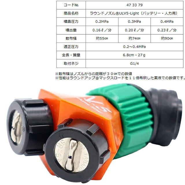 ヤマホ工業 ラウンドノズルULV5 Light ラウンドアップマックスロード専用ノズル 人...