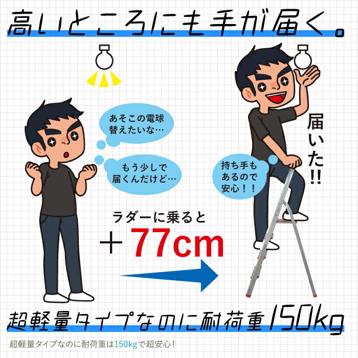 脚立 4段 折りたたみ アルミ 軽量 軽い はしご ハシゴ 踏み台 ステップ台 折りたたみチェア ステップスツール 昇降台 脚立台 洗車台 折り畳み スツール 持ち手付き 滑り止め 収納 掃除 洗車 チェアー キッチン 台所 シンプル 送料無料