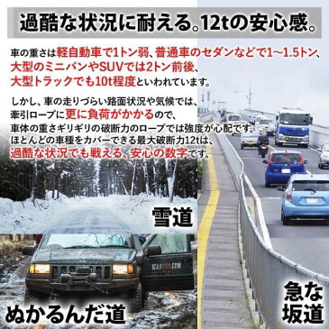 緊急用 牽引ロープ 最大破断力 12t 牽引フック けん引ロープ 牽引 けん引 伸縮 4m 道具 12t 8t 5t エンスト スリップ 沼 泥 ぬかるみ 坂道 故障 脱輪 救助 移動 雪 脱出 装着 車 軽自動車 普通車 送料無料