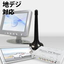 地デジ 室内アンテナ アンテナ ...