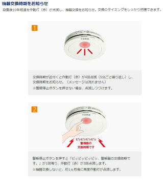 火災報知器 2個セット 住宅用 パナソニック panasonic 火災警報器 煙 電池 住宅用火災警報器 住宅火災警報器 けむり当番 電池式 単独型 薄型 小型 高機能 警報音 音声警報 音声 煙式 10年式 寝室 居室 リビング 階段 廊下 天井 壁面 壁 防災 防災用品 SHK48455