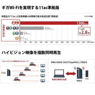 【訳あり】BUFFALO バッファロー WXR-1750DHP2 アウトレット セットアップカードなし 説明書なし 無線lan ルーター 11ac 対応 無線ルーター Wifiルーター 高速Wi-Fi 高速 800MHz 5GHz 2.4GHz 無線 一戸建て 強力 親機 無線lanルーター 無線ラン AOSS2 Wifi 送料無料