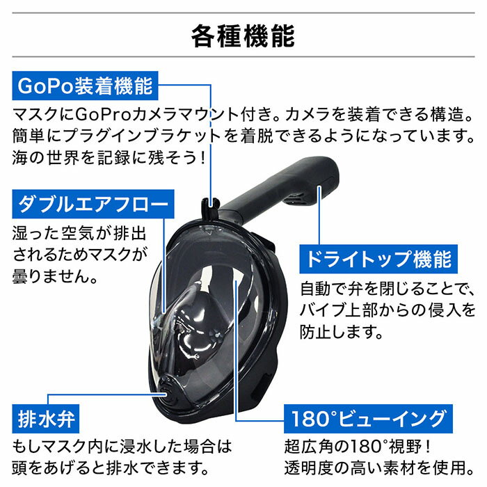 シュノーケル マスク フルフェイス シュノーケルマスク GoPro対応 ダイビング スノーケル シュノーケリング 水中ゴーグル フルフェイスマスク メンズ レディース ブラック 180度 広角 視野 良好 ワイドビュー 曇り止め シリコン 簡単装着海水浴水中 海 男女兼用 3
