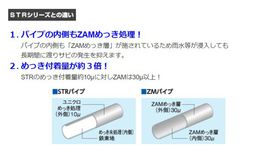 ������50��OFF�Υ���󥹡�50�ͤ�1�������롪14��0����15������ �롼�ե���ꥢ �롼�ե�å� ZM-402M ���å����ץ饹 ZM���꡼�� Ȭ�ܵ� 8�ܵ� �⤵Ĵ���ǽ ���ɥ����߹��ߥ����� �⤵Ĵ�� 8�ʳ�