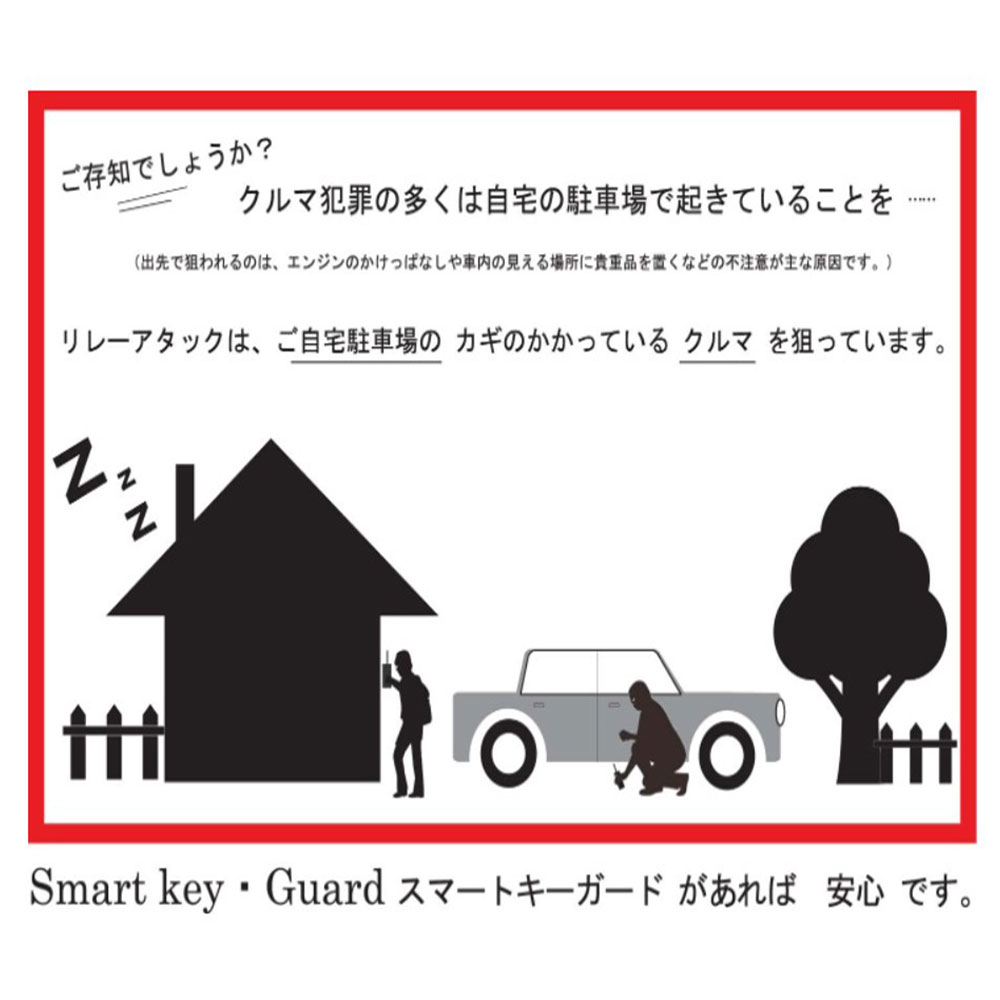 ＼100人に1人【全額無料!!】★先着【半額クーポン!!】6/1限定／ リレーアタック 対策 リレーアタック対策グッズ スマートキー リレーアタック対策 車 電波遮断 置くだけ リレーアタック防止用 高級車盗難防止 カーセキュリティ 盗難防止 カー用品 鍵 スマートキーガード 2