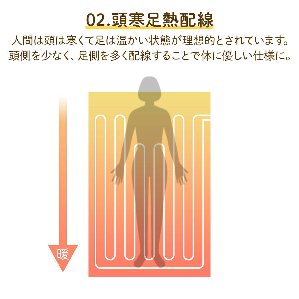 電気 毛布 電気毛布 洗える 140cm × 80cm 電気敷毛布 敷毛布 敷き 敷き毛布 電気敷き毛布 ブランケット 足元 足元ヒーター 温足元暖房 温度調節 頭寒足熱配線 ダニ退治 水洗い シングル 室温センサー あったか あったかグッズ 冷え性対策 冷え対策 寒さ 冬物家電 farson-10002453 etcetera サンプル画像2