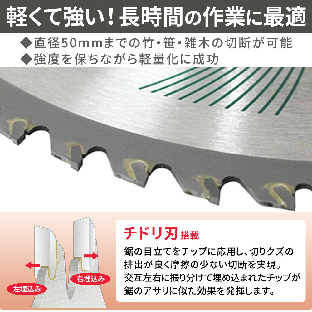 ���եƥ���3 �ݡ����������ѥ��åץ��� 255mmX60p ƣ������ ��ʧ���� ���åץ��� ���� ��ݵ��� ������� �ؤ���