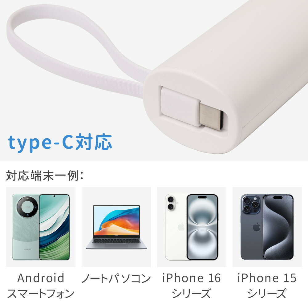 ハンディファン ハンディーファン ハンディ扇風機 ケーブル一体型 風量 3段階 小型 スマホ充電 充電 充電式 扇風機 ハンディ 3000mAh 携帯バッテリー 手持ち扇風機 可愛い 女子 長時間 スリム コンパクト farson-10008191 etcetera サンプル画像3