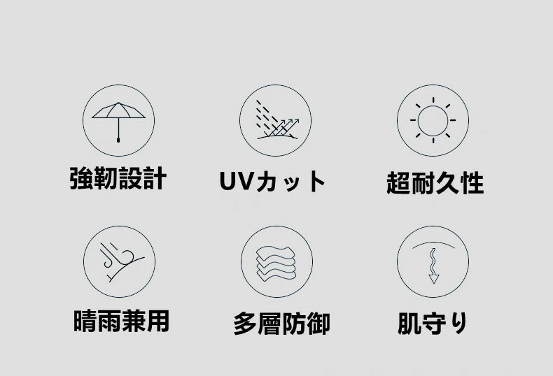 UVカットの折り畳み傘 超mini日傘 折りたたみ 完全遮光 軽量 日よけ コンパクト 晴雨兼用 コンパクト シック シンプル おしゃれ UVカット 折り畳み日傘 折り畳み傘 晴雨兼用