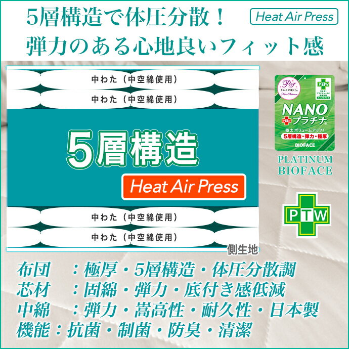 セミダブル 日本製 極太 敷布団 10点セット 布団セット セミダブル 極厚 5重構造 弾力 固綿 掛け布団 敷き布団 敷きパッド 枕 布団カバー ピロケース セット NANOプラチナ 抗菌 防臭 吸汗 速乾 洗える 防ダニ ホテル仕様 国産 送料無料