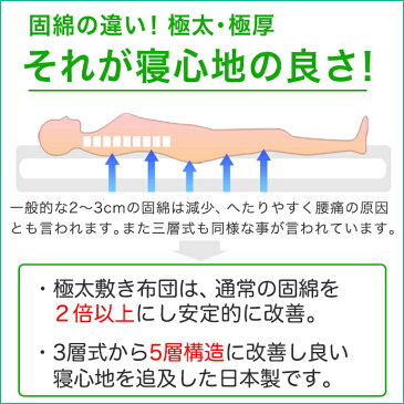 極太 6点セット 布団セット シングル 日本製 極厚 敷き布団 5重構造 テイジン 帝人 マイティートップ 清潔宣言 防ダニ 抗菌 防臭 防カビ 発熱 保温冷感 クール 新生活 体圧分散調 マットレス不要 送料無料