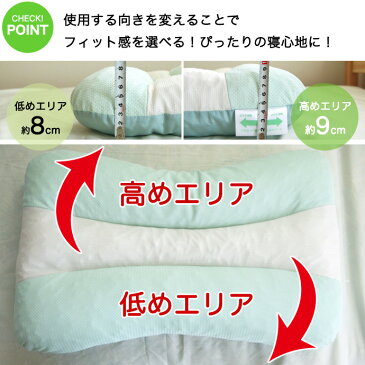 【東京西川】Sleep fitness スリープフィットネス　安眠枕　高さ調節OK　ウォッシャブル枕　39×58cm　肩・頭部・首にやさしい枕！まくら　マクラ　枕　ソフトパイプ枕　ベトナム製　【西川産業】