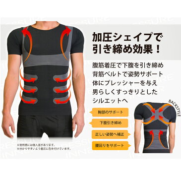 加圧シャツ メンズ 加圧下着 加圧インナー 加圧Tシャツ 半袖 tシャツ ランニング 加圧 半袖 コンプレッション 補正インナー 補正下着 白 黒 紺 加圧トレーニング 筋肉 コンプレッションウェア メンズインナー 筋トレ M L LL 在宅 テレワーク
