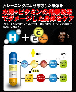 マイナス水素イオンサプリスポーツリカバリーサポートサプリメントSAM'SHYDROGENRECOVER試合やトレーニング後のリカバーに!水素サプリ【ネコポス対応】