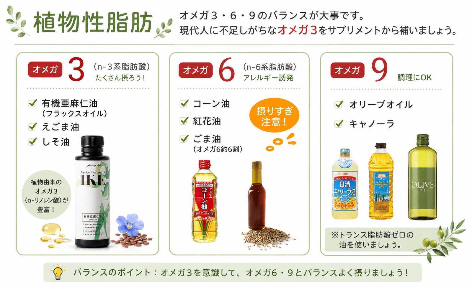 IKE(イケ)フラックスシードオイル1本　有機亜麻仁油 ニュージーランド産。未精製、トランス脂肪酸ゼロ、遮光瓶、低温圧搾 無農薬　オーガニック　亜麻仁油　フラックスオイル 有機 fasting-10000137 酵素ファスティング サンプル画像2